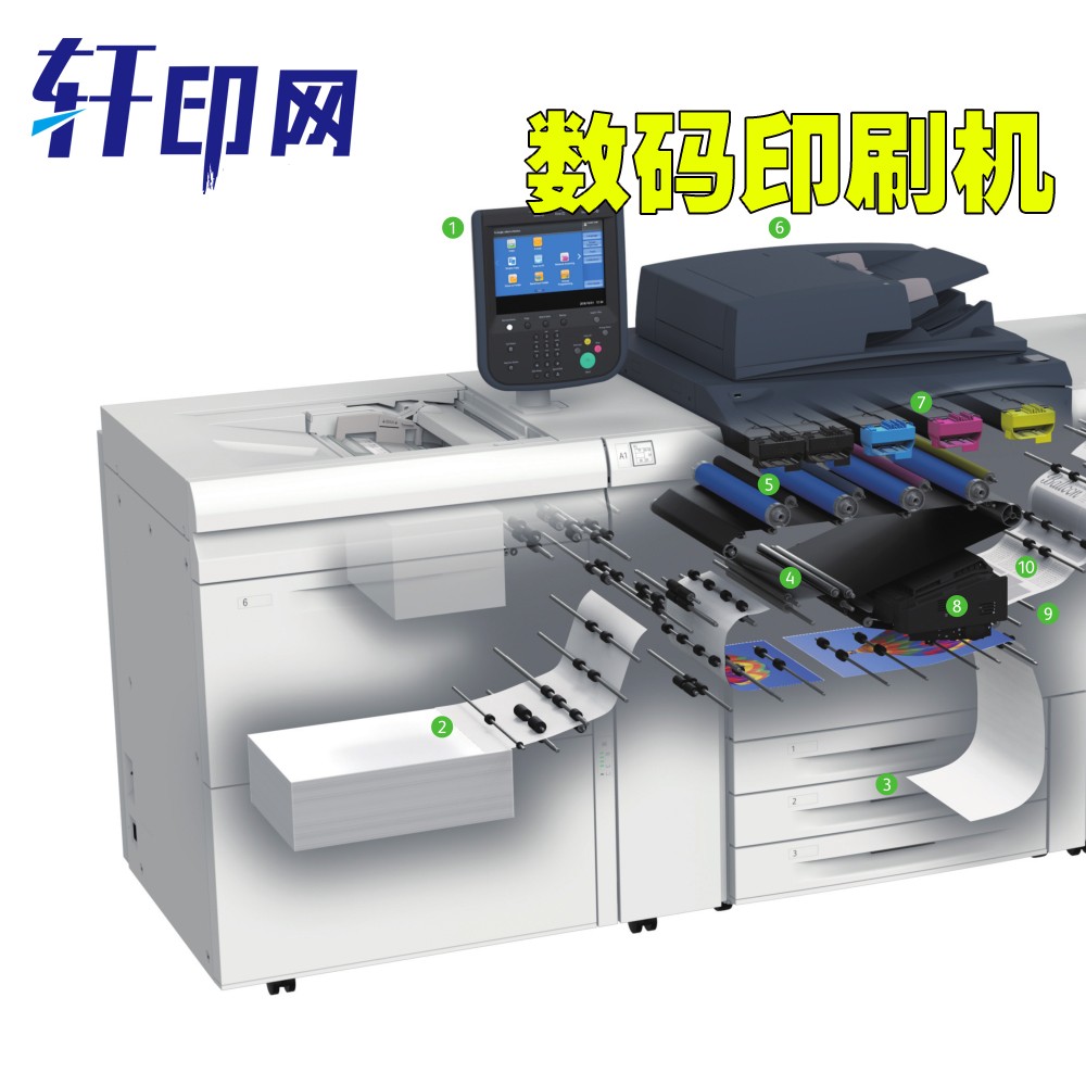 【施樂(lè)c7775/c6675彩色數(shù)碼印刷機(jī)】生產(chǎn)供應(yīng)商廠家_今日行情價(jià)格走勢(shì)