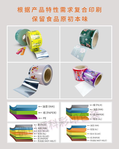 鋁箔膜復(fù)合彩印 鋁箔包裝卷膜生產(chǎn)廠(chǎng)家順科彩印包裝公司